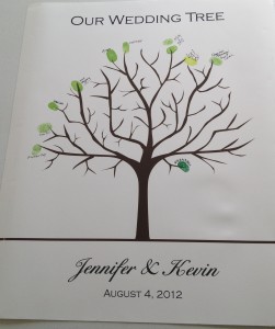 Fingerprint Wedding Guestbook